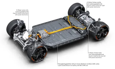 EVO Electric